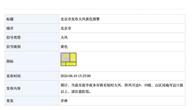 波波谈蒙蒂：相处久了就会获得尊重 他不仅智商高而且为人也很好