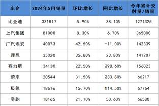 雷竞技网址入口截图0