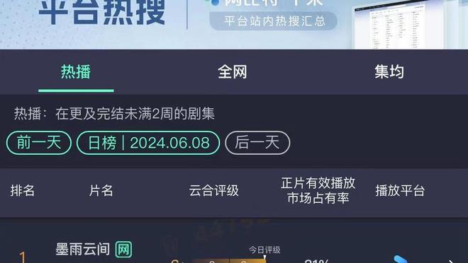 表现全面！科比-怀特20中9贡献26分7板11助 正负值+20最高