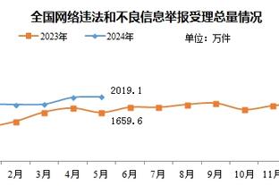 开云网页版官方网站入口网址截图2